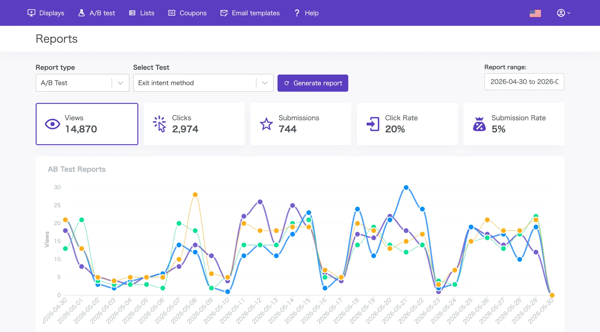 Report screen showing views, clicks, submissions, click rate, and conversion rate broken down per popup