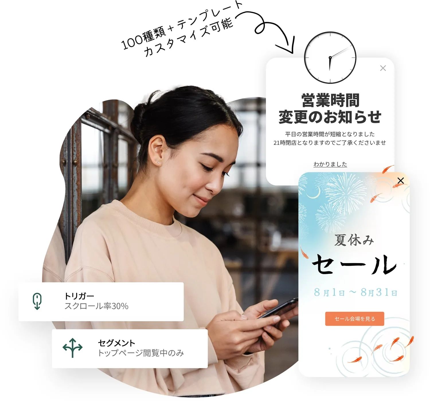 キャンペーン・お知らせを必要な訪問者にだけ通知