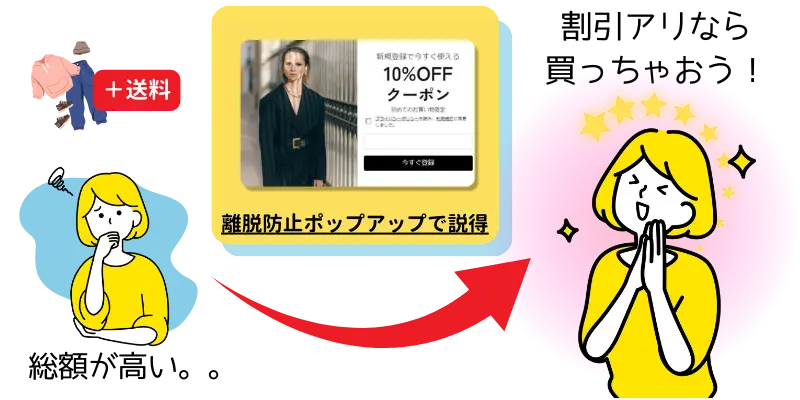10%オフクーポンとメールアドレス入力フォームを組み合わせた離脱防止ポップアップの例