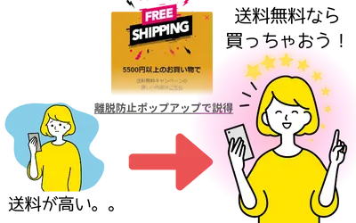商品ページ閲覧中のユーザーへ割引クーポンを表示するポップアップ例